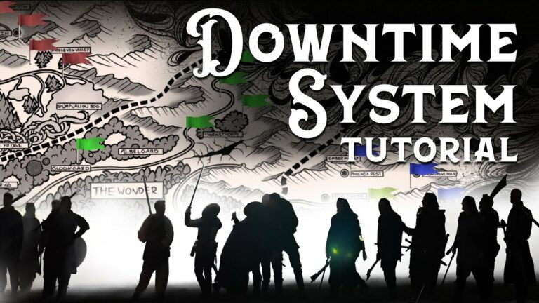 How Our Downtime System Works